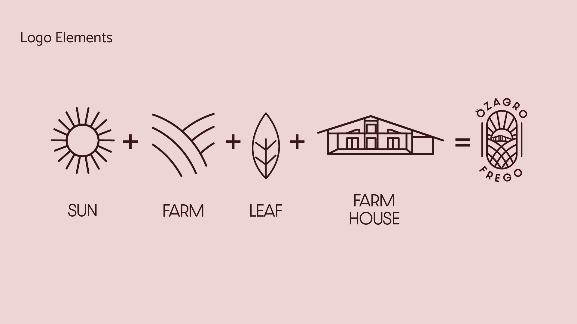 ozagro logo story f 100